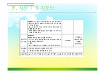 초등수학 단원 재구성-18