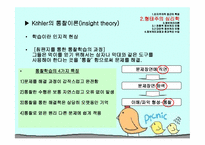 [교육심리학] 7. 학습의 인지주의적 접근-5