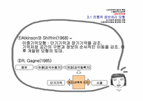 [교육심리학] 7. 학습의 인지주의적 접근-7