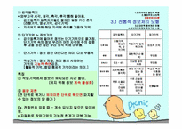 [교육심리학] 7. 학습의 인지주의적 접근-9