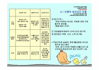 [교육심리학] 7. 학습의 인지주의적 접근-10