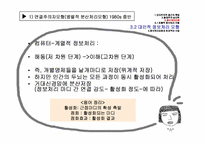 [교육심리학] 7. 학습의 인지주의적 접근-12