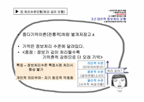 [교육심리학] 7. 학습의 인지주의적 접근-14