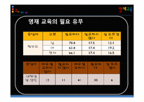[교육학] 영재교육-20