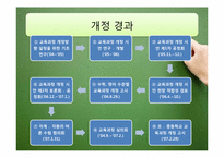 우리나라 교육과정의 역사적 변천(2007 개정 시기-2009)-4