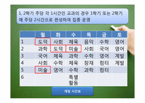 우리나라 교육과정의 역사적 변천(2007 개정 시기-2009)-11