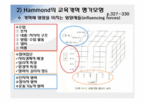 [교육과정] 목표지향적 평가모형-8
