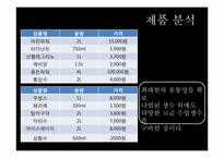 물(생수)카페 사업계획서-7