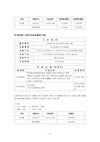[생명보험] 정기보험 & 종신보험-10