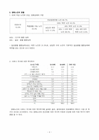 장애와 노인 레포트-4