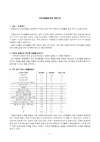 장애와 노인 레포트-8