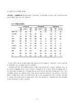 장애와 노인 레포트-10