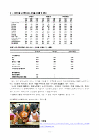 장애와 노인 레포트-11