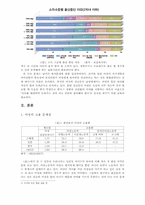 현대 육아 문제와 해결방안-2