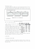 현대 육아 문제와 해결방안-3