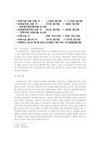 현대 육아 문제와 해결방안-8