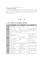 [육아정책] 출산 수당, 보육수당-4