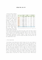 프로야구와 관중-2