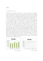 프로야구와 관중-5
