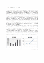 프로야구와 관중-6