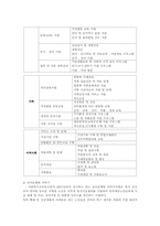 지역사회공동모금회-14