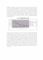 [도시행정] 쓰레기 처리 상황, 문제 및 해결책-5