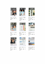 [신문론] 한국일보 보고서-7