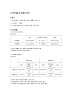 [신문론] 한국일보 보고서-10