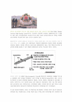 국가안보와 군사혁신-4