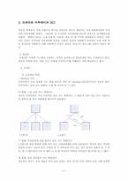 [디지털미디어] HCI적 관점으로 본 마이크로 블로그-11