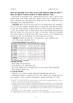 김대중 정부의 평가-8
