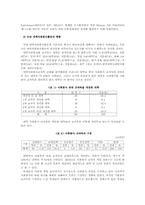 대학자원봉사활동-8