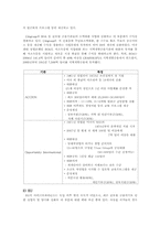 [협동조합론] 마이크로파이넌스-7