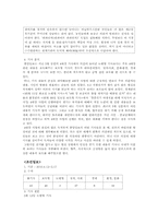 4대강 기사분석-4