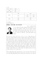 4대강 기사분석-7