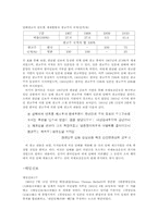[한국언론사] 개화기 신문에 나타난 광고-5