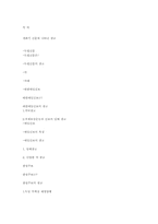 [한국언론사] 개화기 신문에 나타난 광고-11