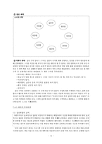 비만으로 인해 우울증을 경험하는 청소년을 위한 집단사회복지실천-13