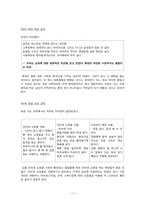 [정성분석] 부모, 자녀세대 간 남녀 외모관리방식의 차이 조사-11