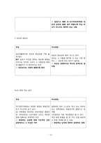[정성분석] 부모, 자녀세대 간 남녀 외모관리방식의 차이 조사-18