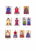 [의생활문화] 전통한복, 현대한복-11