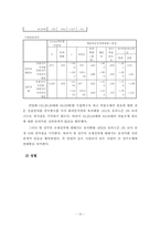 정부에 의한 인터넷 언론규제-15