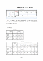 정부에 의한 인터넷 언론규제-16