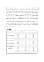 정부에 의한 인터넷 언론규제-17