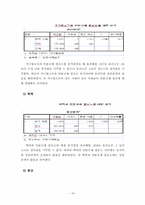 정부에 의한 인터넷 언론규제-18