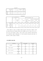 정부에 의한 인터넷 언론규제-20