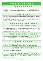 [식생활] 두뇌 계발에 도움이 되는 식품군 연구-12