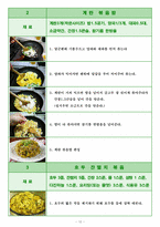 [식생활] 두뇌 계발에 도움이 되는 식품군 연구-14