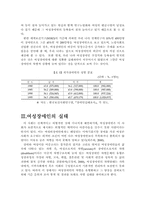 [여성복지] 여성장애인의 현황, 실태 및 향후 대책-5