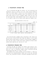 [여성복지] 여성장애인의 현황, 실태 및 향후 대책-6